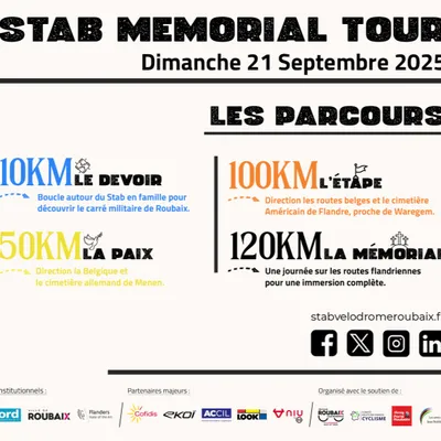 Vélo et devoir de mémoire avec le Stab Mémorial Tour