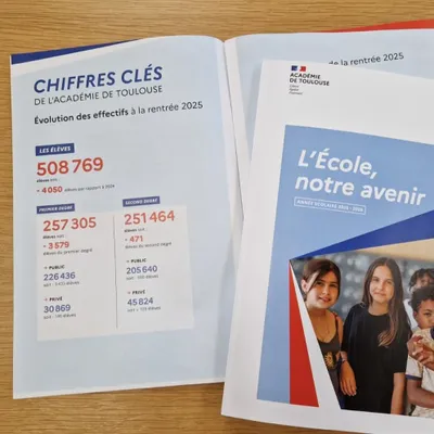 L'académie de Toulouse perd des élèves
