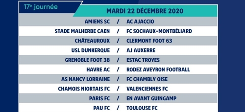 Foot - Ligue 2 : Guingamp en difficulté
