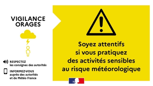 Vigilance jaune en Nouvelle-Aquitaine