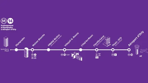 La ligne 14 s'étend à Saint-Denis : une prouesse technique célébrée