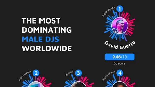 Même avec les stats, David Guetta est le number 1 !