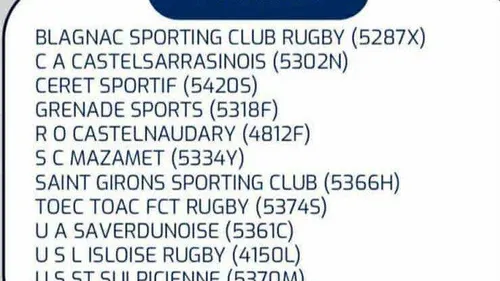 Fédérale 1 : du très lourd pour le Sporting