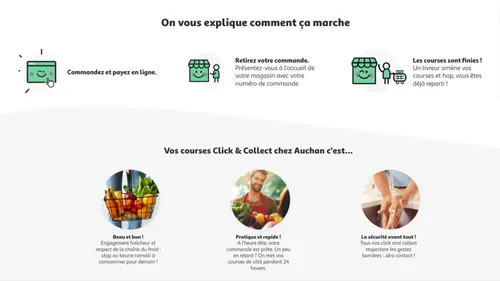 “Laisser caddie”, Click&Collect… Auchan Mériadeck adapte vos...