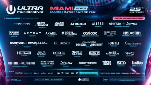 Zedd, Alesso, Martin Garrix, Gesaffelstein… la programmation de...