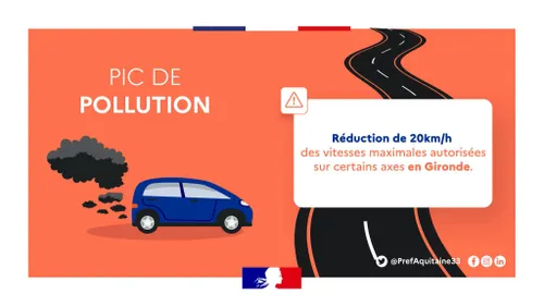 Gironde : un pic de pollution entraine une baisse de 20km/h sur les...