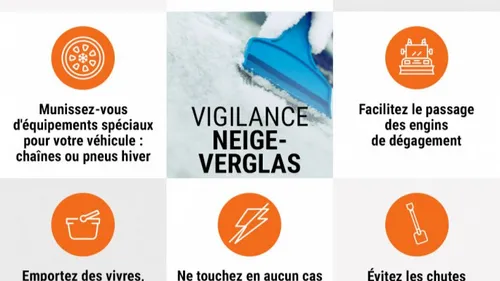 Loire : Vigilance orange neige et verglas 