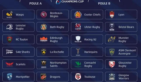 Champions Cup : le Stade Toulousain dans le groupe de la mort