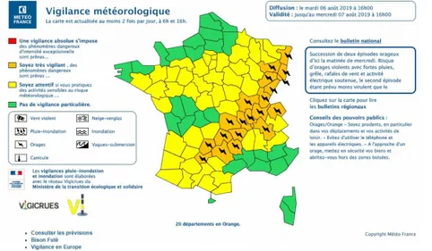 Attention aux orages,  pluies et inondations