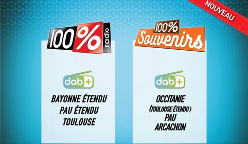 Le Groupe 100%, entre avec succès dans la radio numérique, et lance...