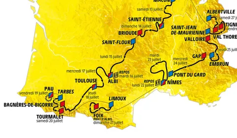 Le Tour de France 2019 gâte le grand sud