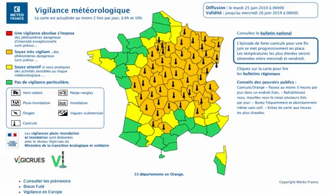 4 départements du Grand Sud en alerte orange