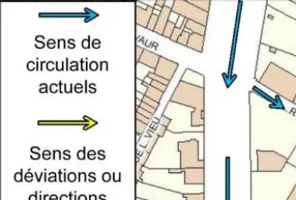 Grands travaux à Castres dès lundi