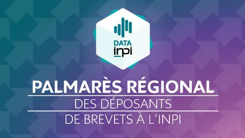 Pays de la Loire : l'INPI vient de publier le palmarès régional...