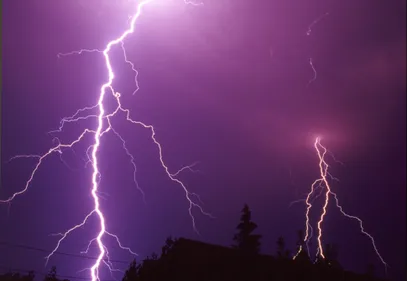 Vigilance aux orages