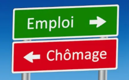 Léger recul du chômage