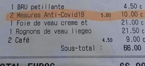 Une taxe anti-Covid de 5 euros crée scandale dans un restaurant