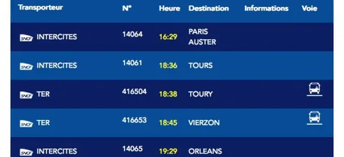 J’ai testé pour vous un trajet Paris – Orléans en période de grève !