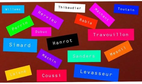 Top 10 des noms de famille les plus présents en Charente