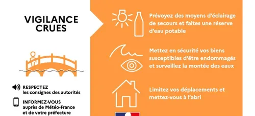 Le Pas de Calais toujours en vigilance orange