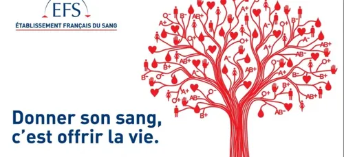 Campénéac: Collecte de sang mercredi 3 février