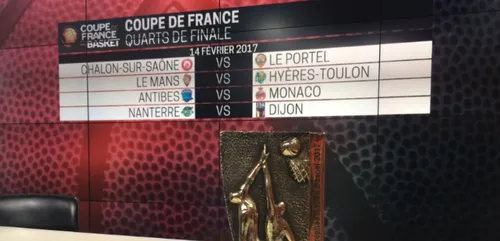 Coupe de France : Le Mans retrouvera Hyères-Toulon en quart de finale