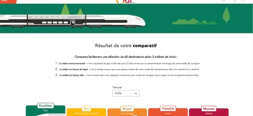 Voyager vert : comparez vos émissions de CO2 avec la SNCF