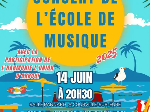 COURVILLE-SUR-EURE - Concert de l'orchestre d'harmonie
