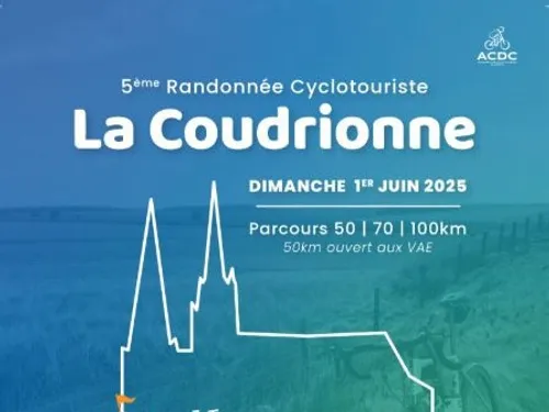 LE COUDRAY - Randonnée cyclotouriste : La Coudrionne