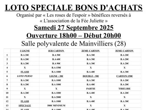 MAINVILLIERS - Loto des Roses de l'Espoir