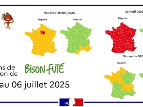 1er week-end de départs en vacances ! Ca va coincer sur les routes.