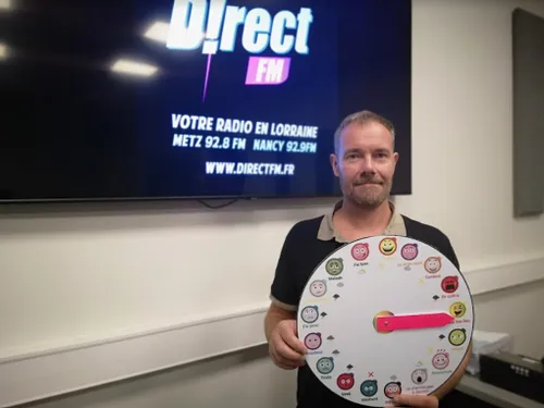 Harcèlement : une roue de l’émotion pour parler sentiment dans les...