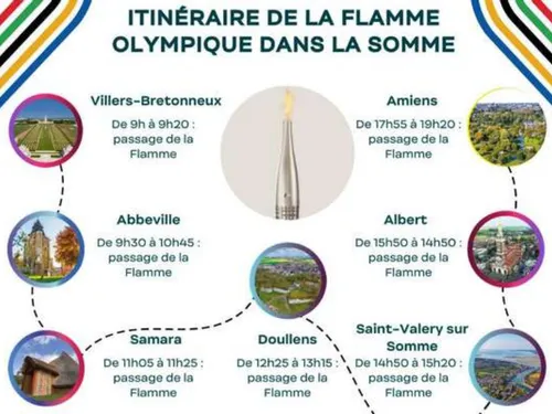 La flamme olympique débarque dans la Somme !