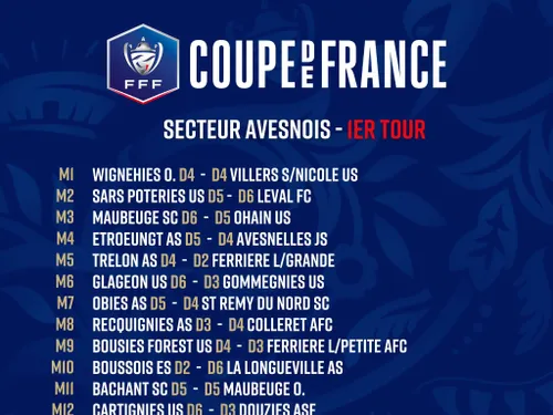 Football - Le 1er tour de la Coupe de France !