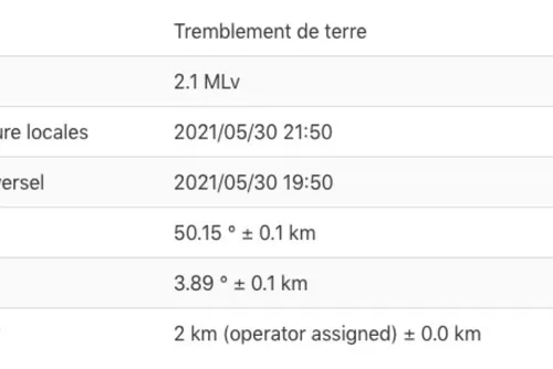 Un tremblement de terre de magnitude 2,1 à St-Rémy-Chaussée hier soir