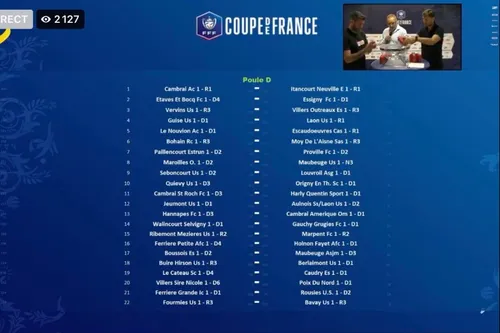 Coupe de France, 3ème tour - L'entrée en lice des N3,...