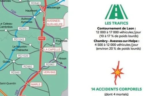 Jean-Luc Pérat veut relier Fourmies au contournement d’Avesnes ou à...