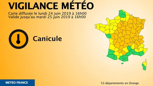 Déclenchement du niveau 3 du plan canicule en Haute-Vienne