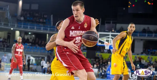 Basket : défaite du Limoges CSP face au leader Monaco (92-88)