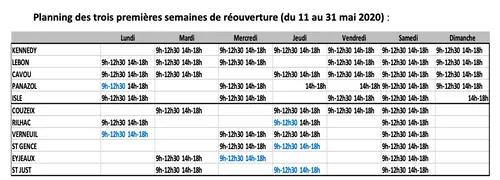 Réouverture des déchèteries communautaires de Limoges Métropole