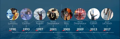 37 candidats inscrits au Vendée Globe 2020, un record