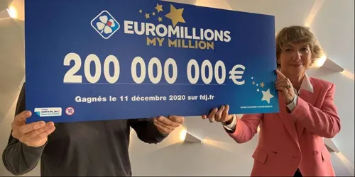 Euromillions : le gagnant des 200 millions d’euros souhaite aider...