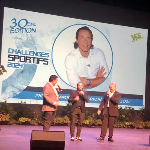 Challenges 2024