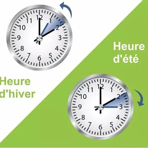 [ Société ] Passage à l'heure d'hiver 2024 : Une heure de sommeil...