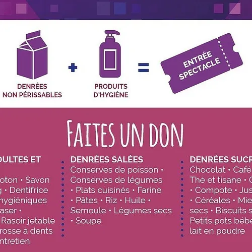 [ Solidarité ] Martigues Solidaire : grande collecte alimentaire et...