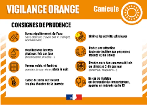 Canicule : alerte orange dans les Bouches-du-Rhône et le Gard  Chapo :
