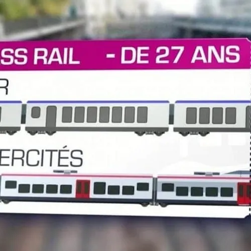 [ Transport ] Le Pass Rail, c’est terminé : un bilan en demi-teinte...