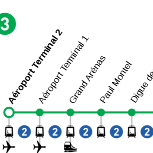 Nice : Interruption la nuit des lignes 2 et 3 du tramway 