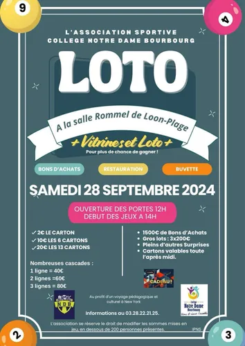 Loto le 28 septembre à Loon Plage 