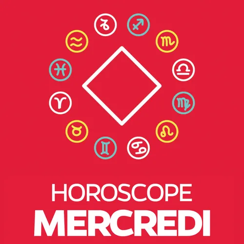 Horoscope - Mercredi 23 mars 2022
